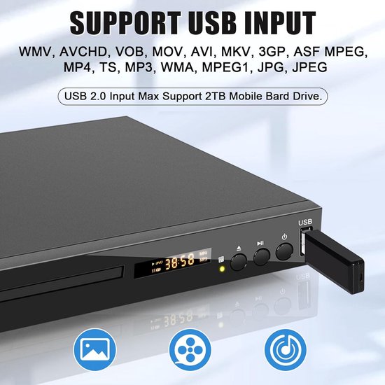 DVD Speler met HDMI - Blu Ray Spelers - Externe DVVD Speler - mediaspeler — afbeelding 3