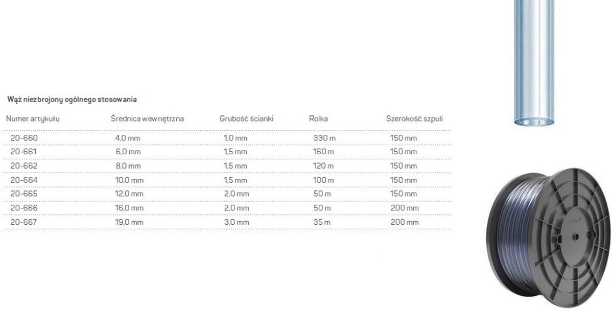 Cellfast Technische Slang - Unreinforced - 16mm - 50m - PVC