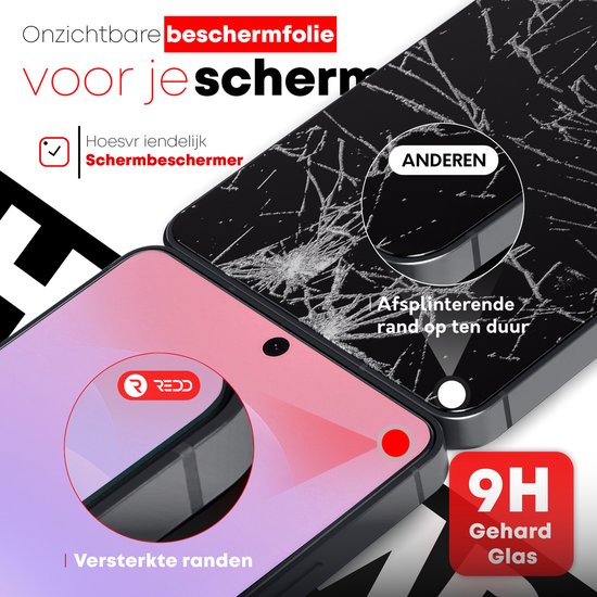 Onzichtbare beschermfolie voor je scherm met versterkte randen, 9H gehard glas.