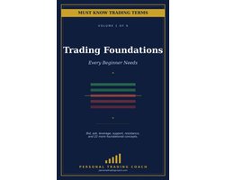 Must Know Trading Terms — Volume 1