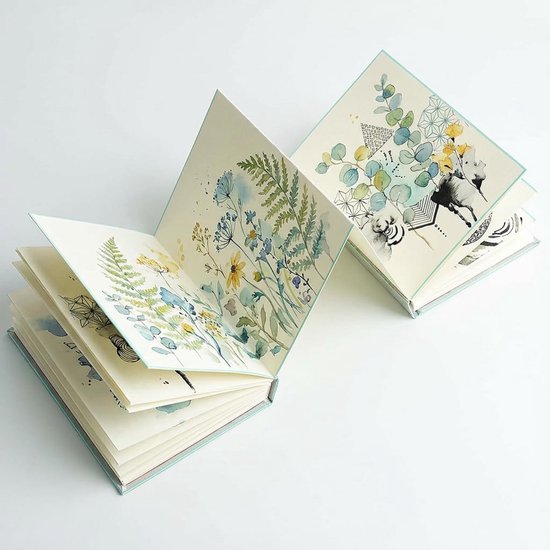 A6 Concertina Schetsboek Handgemaakt Zakformaat voor Tekeningen en Storyboards met Beschermhoes — afbeelding 5