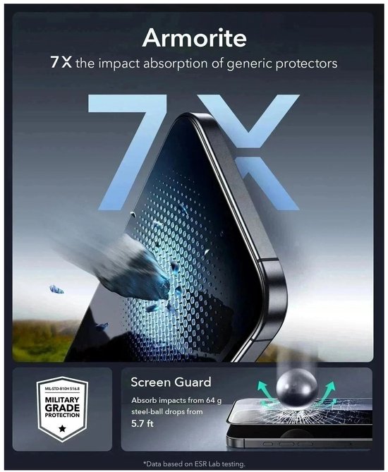 iPhone met gehard glas screenprotector die 7x meer impact absorbeert dan generieke protectors, met vallende stalen bal.
