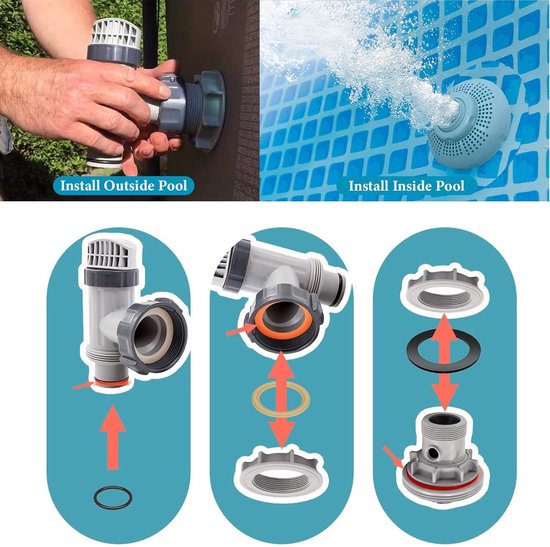 Zwembad Plunjer Pakking Kit - Ventiel Afdichtingen O-ringen - Lekkages Voorkomen - Specifiek Ontworpen - 1.5 inch fittingen - Zwart van Merkloos — afbeelding 5