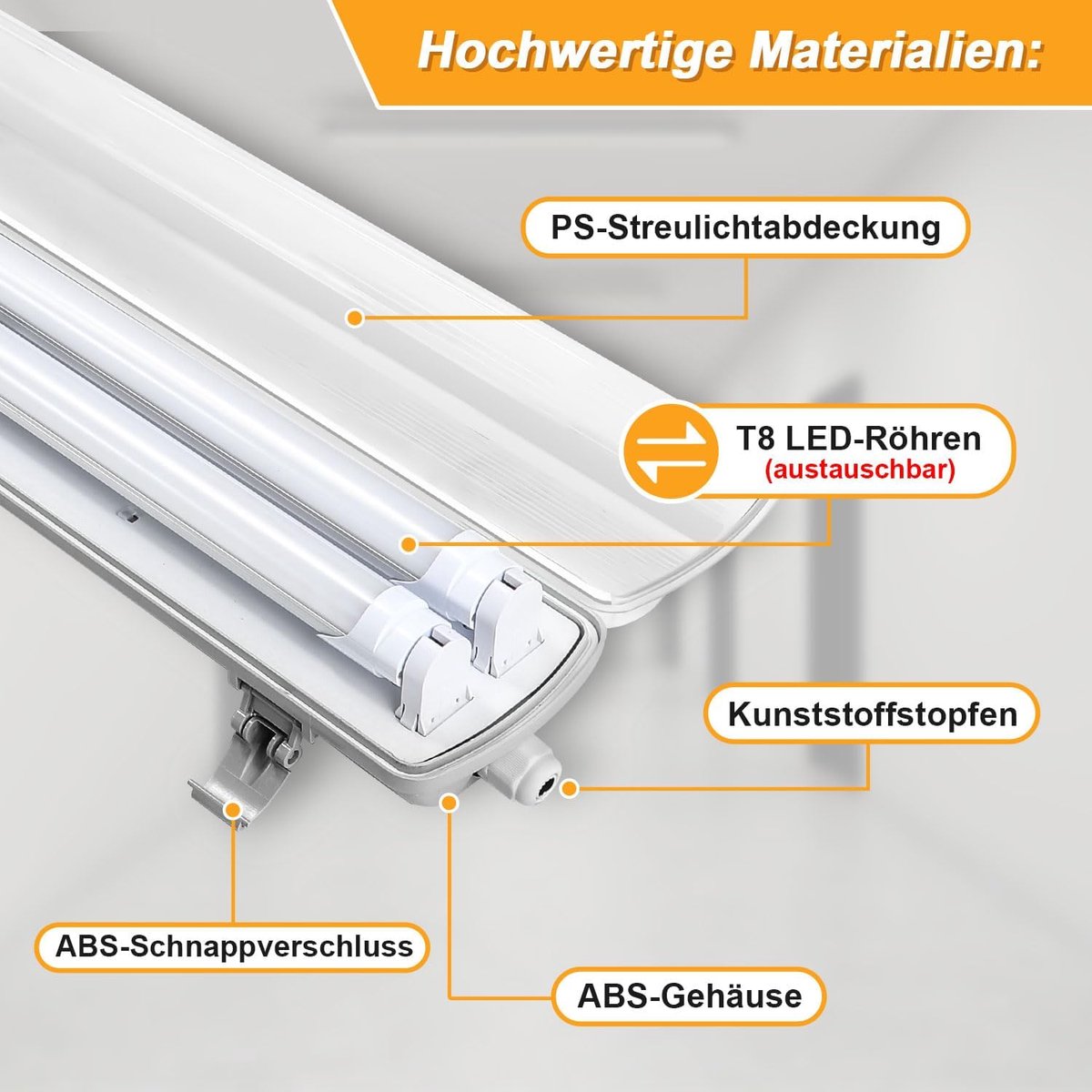 Led Lamp Vochtige Ruimtes - Buislamp Werkplaatslamp - Vochtige Omgevingen Verlichten - IP65 Waterdicht Stofbestendig - 120 cm 2x18W - Koudwit