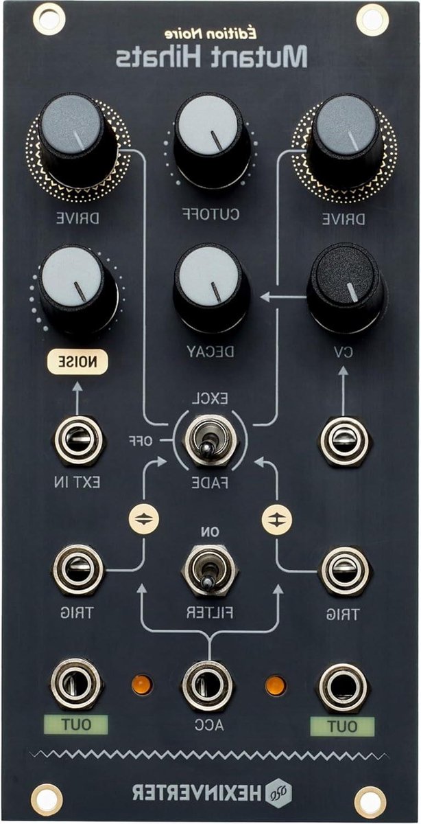Drum Module - Synthesizer - Muziek Maken - Analoge Hi-hats - 10 x 7 x 5 cm - Meerkleurig