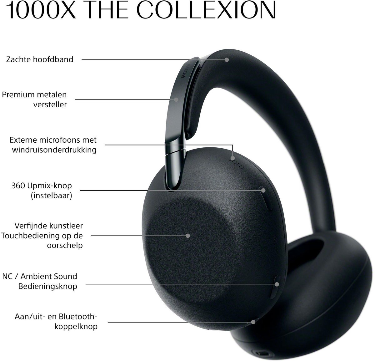 Sony 1000X The Collexion – Premium draadloze koptelefoon met Noise Cancelling - Zwart – foto 6