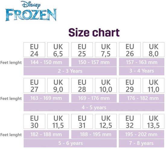 Maattabel voor Frozen kinderschoenen met Europese en Britse maten en voetlengtes in millimeters.