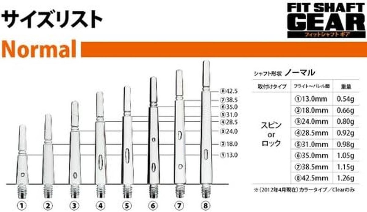 Dart Shafts - Dart Accessoires - Precisie Darts - Versterkt Materiaal - Lengte 8 - Transparant Geel
