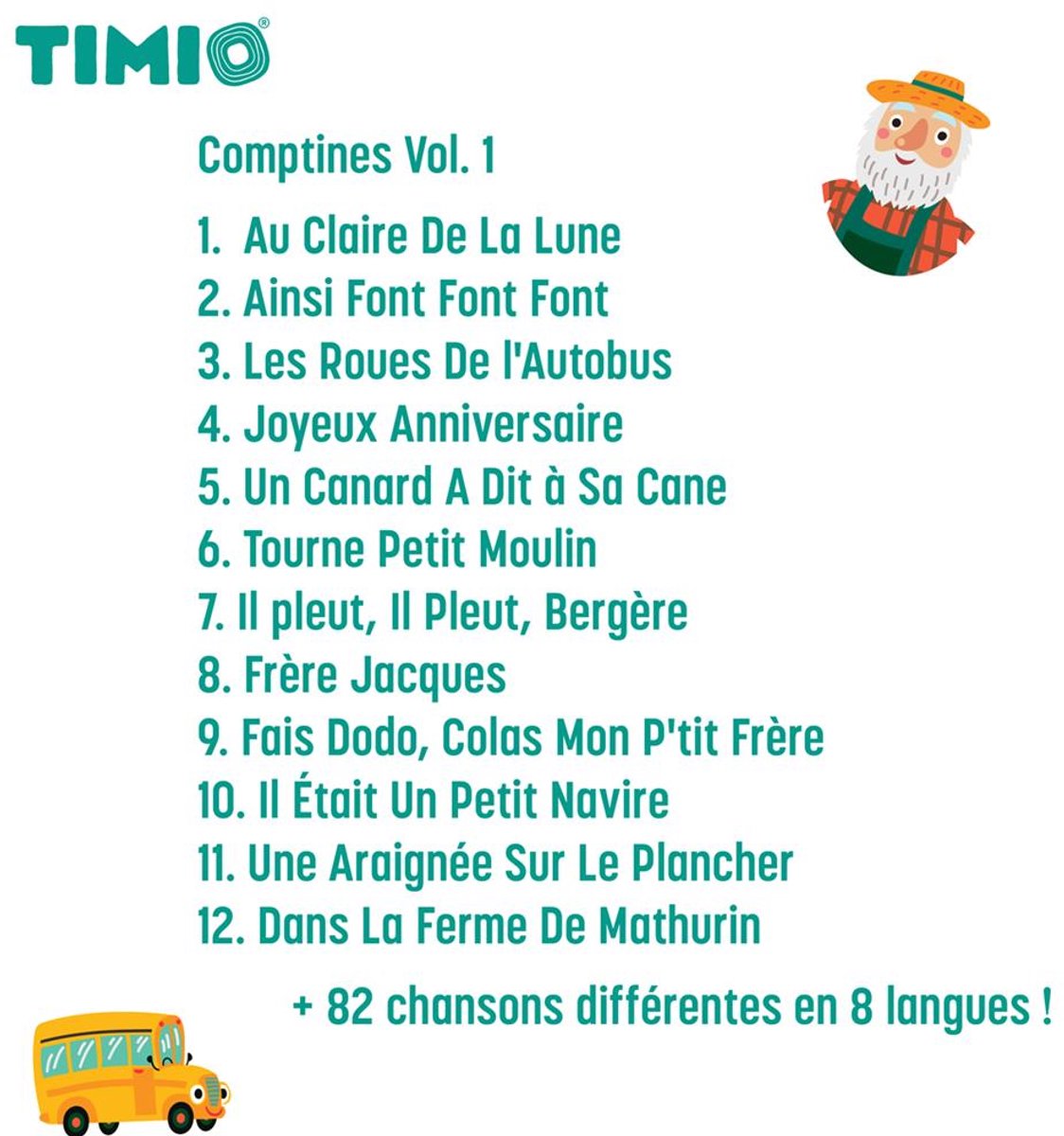 TIMIO Disk Set # 1: 5 Audio-Discs voor de TIMIO Player | Leer Kleuren, Wilde Dieren, Muziekinstrumenten, 96 Kinderliedjes Vol. 1, Lichnaamsdelen | Alles in 8 Talen | Leerspeelgoed van 2 - 6 Jaar — afbeelding 7