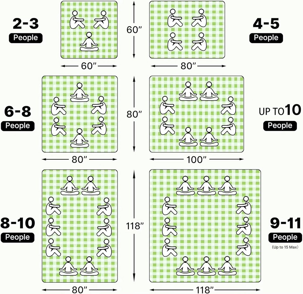 Fuegobird- Picknickdeken-200 x 200 cm-Stranddeken- Opvouwbare campingdeken- Waterdicht- Zanddichte picknickmat- Draagbare tuin-strandmat- Machinewasbaar- voor kamperen- Tuin- Park- Strand-geschikt voor kinderen's kruipdeken (Green) — cadeau in Sport & Outdoor - foto 8