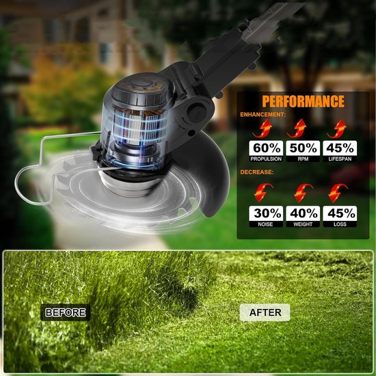 21V Draadloze Elektrische Bosmaaier - Grastrimmer Met 2 Accu's - Tuintrimmer - 3 Soorten Messen - Onkruidsnijder Geschikt Voor Tuin En Erf — afbeelding 5
