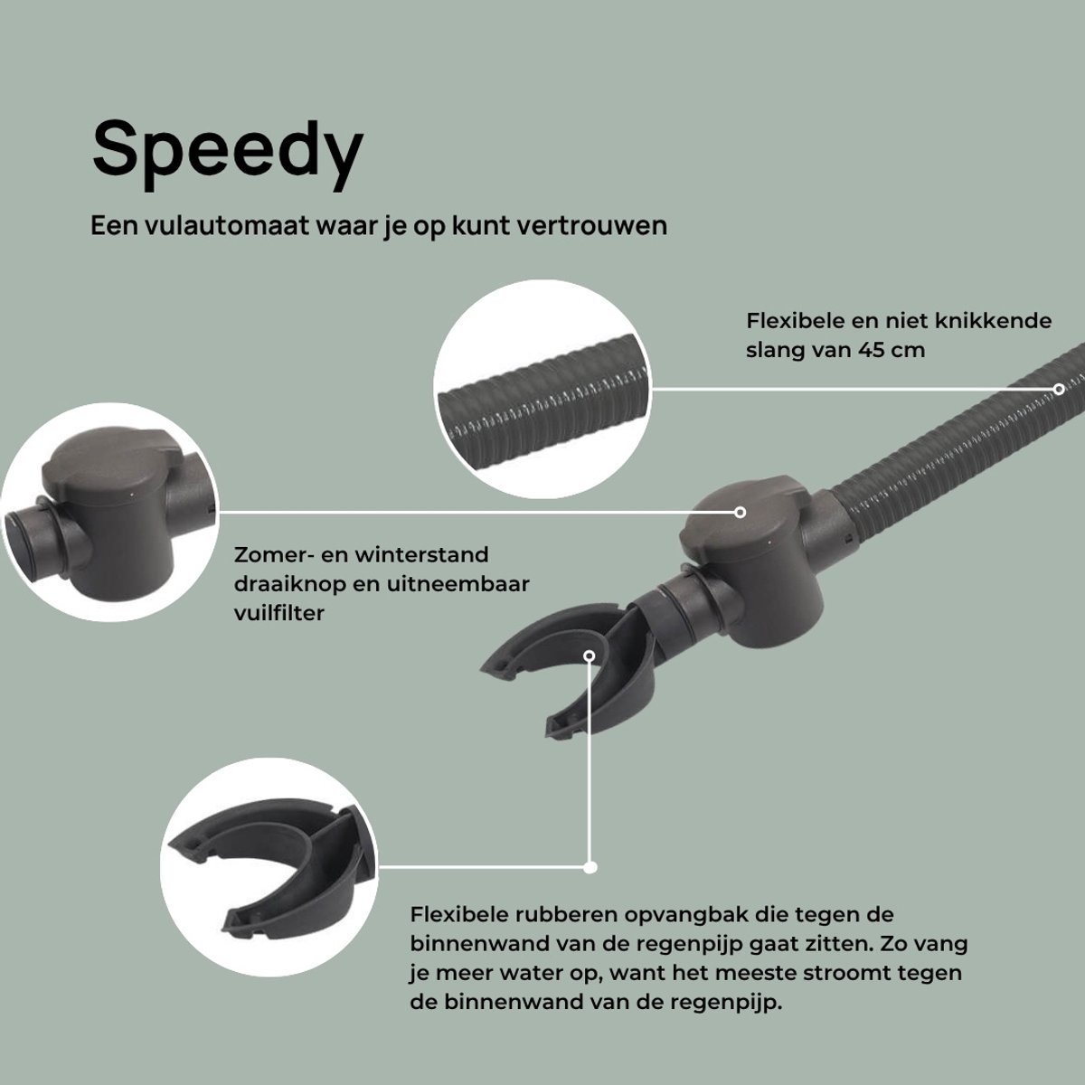 Garantia Speedy collecteur d'eau de pluie DN 70-100 incl. cartouche filtrante