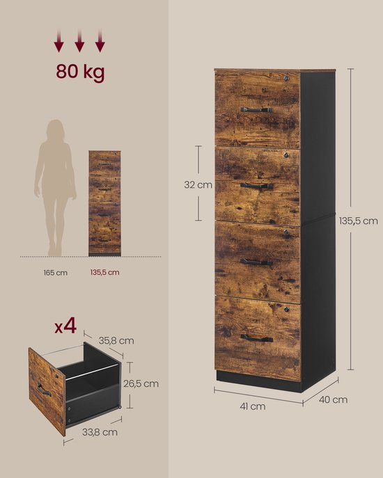 Afmetingen van de archiefkast, vergeleken met een persoon, en specificaties van de lade.