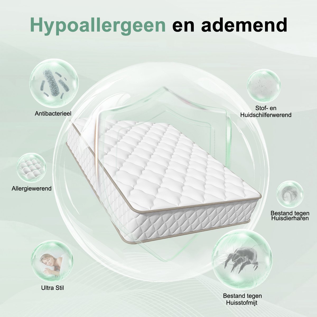 Saikefy Matras 90 x 200 cm - 22cm - Pocketvering Matras - 7-Zones - Orthopedisch - Afritsbaar en wasbaar hoeslaken - Anti-Allergie - Traagschuim - Gemiddelde Stevigheid — afbeelding 7