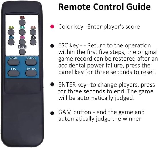 Digitaal Scorebord - LED Scorekeeper - Biljart Spel - Draadloze Afstandsbediening - 30 cm Display - Wit — afbeelding 5