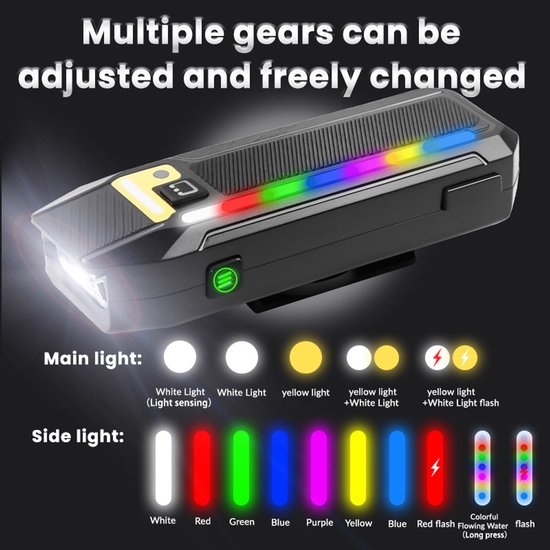 Fietslamp - Fietsverlichting Oplaadbaar - LED Fiets Voorlicht USB-C - Koplamp Fiets met Afstandsbediening - Claxon - RGB Zijverlichting - Lichtsensor - 2400 mAh — afbeelding 2