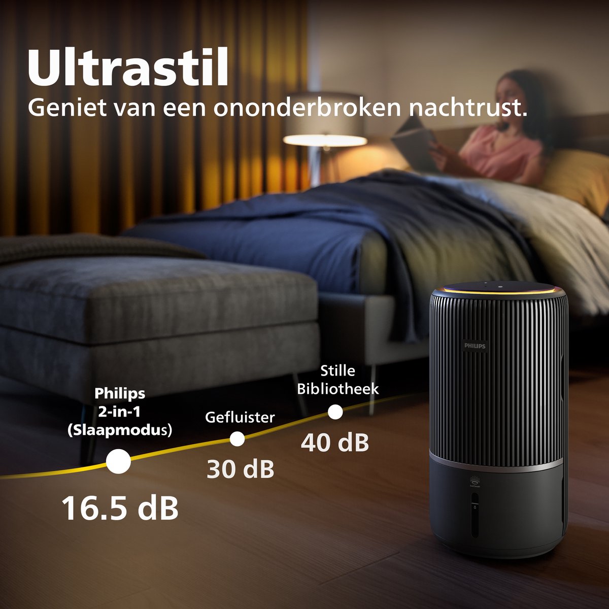 Philips PureProtect 3400 Series - CADR 300m3/u - Ruimtes tot 78m2 thumbnail 6