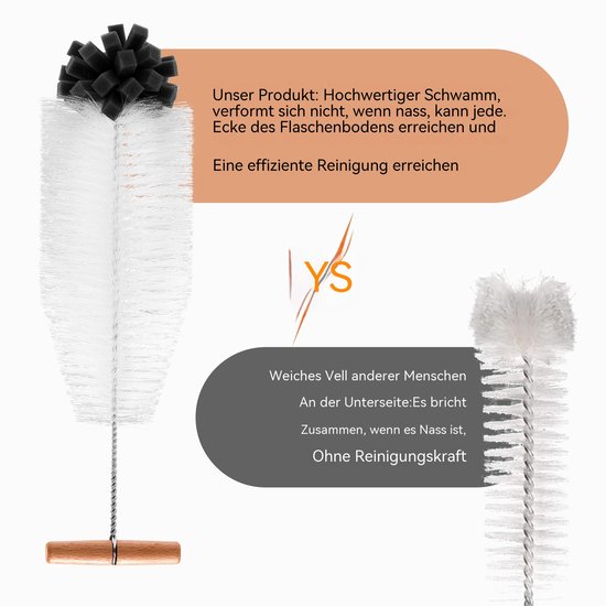 carmdering - Flessenborstel - Sodastream Borstel - Reinigingsborstel - Dieptereiniging Tot 35 Cm - Krassvrije Sponsreiniging - Duurzaam Kunststof En Borstelharen - Ergonomisch Ontwerp Voor Veilige Greep - Ideaal Voor Glas En Plastic Flessen - 1 Stuk van carmdering — afbeelding 4