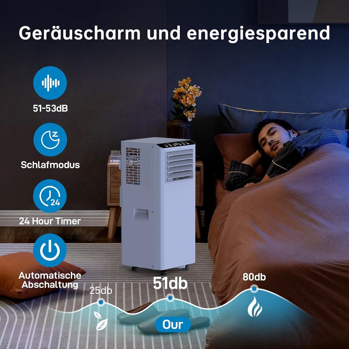 Mobiele Airco - Verkoeler Ontvochtiger - Ruimte Koelen - 3-in-1 Functionaliteit - 9000 BTU - Zwart thumbnail 6