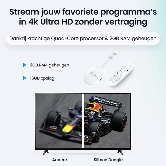 Vergelijking van een wazig en scherp beeld van een Formule 1 auto, met "Andere" en "Siltcon Dongle" eronder. De witte Siltcon stick en afstandsbediening staan rechtsboven.