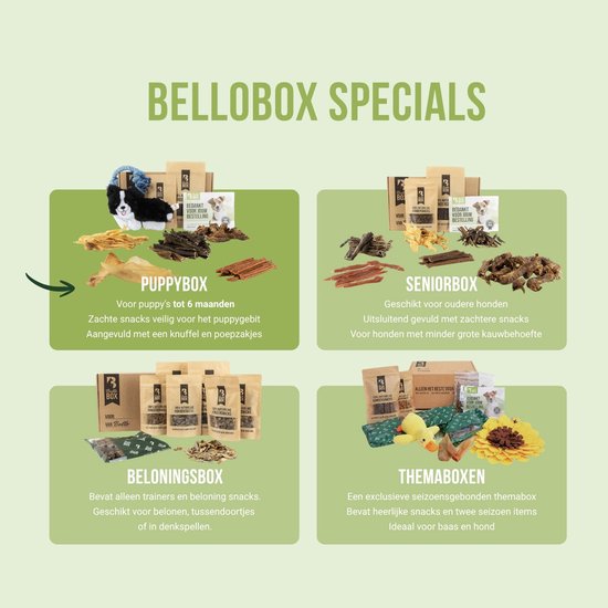 Vier Bellobox Specials: Puppybox, Seniorbox, Beloningsbox en Thembox. De boxes bevatten verschillende hondensnacks.