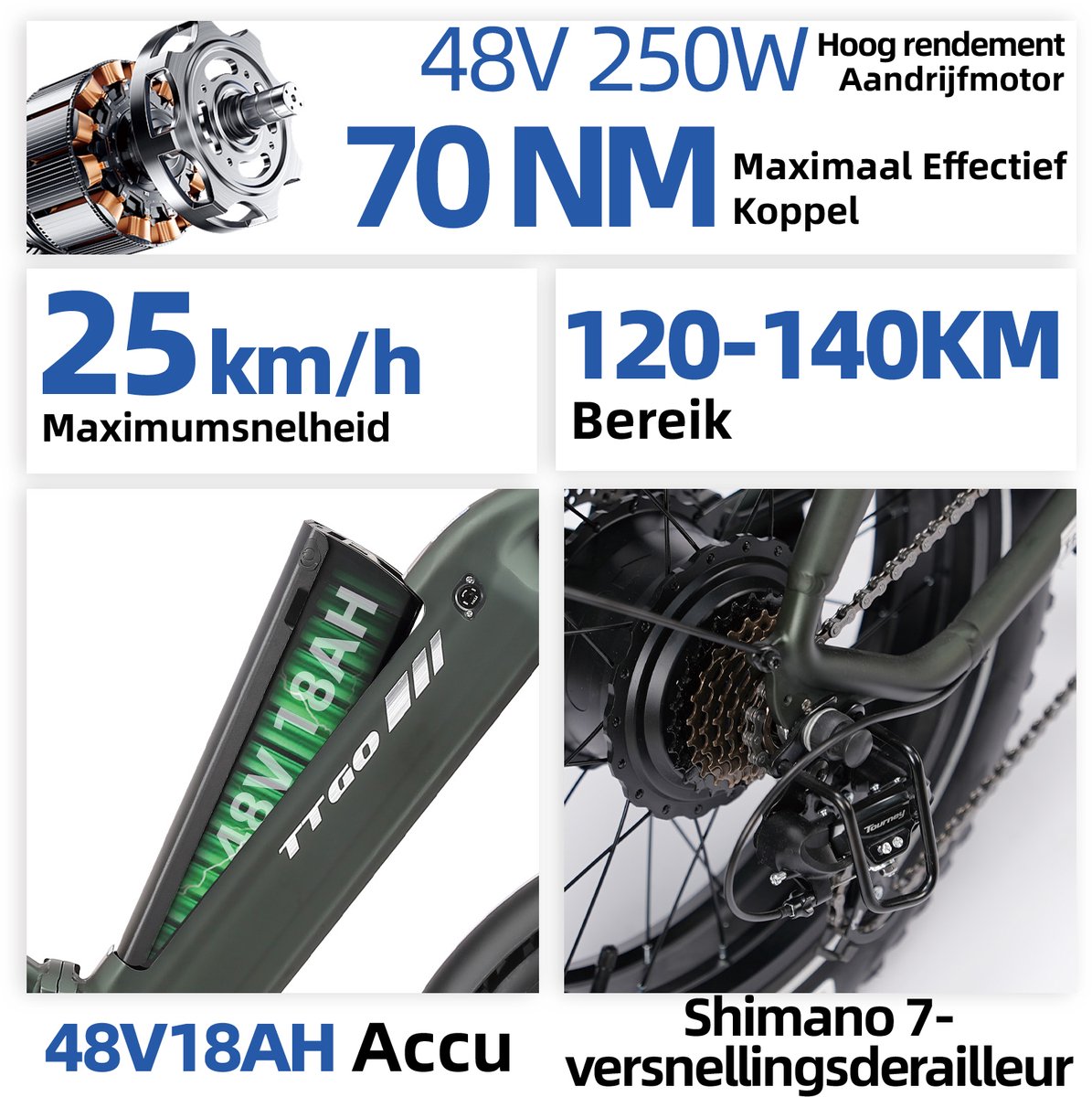 TTGO F6 Boost Elektrische Fiets – 250W Motor - 48V18Ah Lithium Accu – Actieradius tot 140 km – Hydraulische Schijfremmen – 20×4.0 inch Fatbike Banden - Shimano 7 Versnellingen - Vouwfiets - Donkergroen thumbnail 3