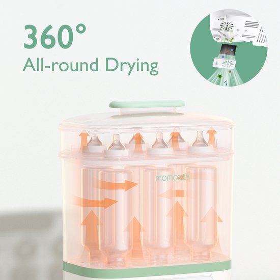Momcozy 8-in-1 Babyfles Sterilisator & Droger – Elektrische Stoomsterilisator – Geschikt voor 8 Flessen – 24 uur Steriele Bewaring — afbeelding 4