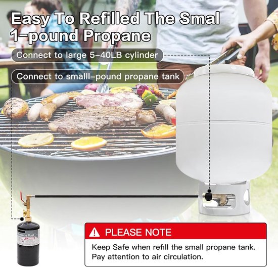 36"/3FT propaan navuladapterslang met manometer, propaanregelaar met aan/uit regelklep, 350PSI hogedruk campinggrill (QCC/type 1 inlaat) 1 lb propaantank adapter connector (3FT) — afbeelding 4