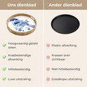 Vergelijking van een rond houten dienblad met Delfts blauw vogeldecor met een zwart dienblad.