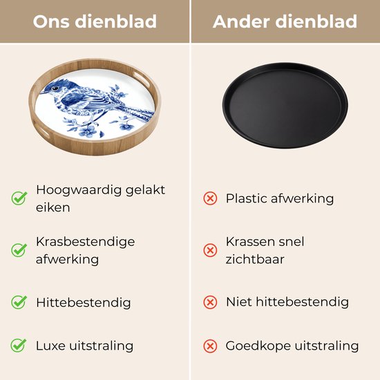 Vergelijking van een rond houten dienblad met Delfts blauw vogeldecor met een zwart dienblad.