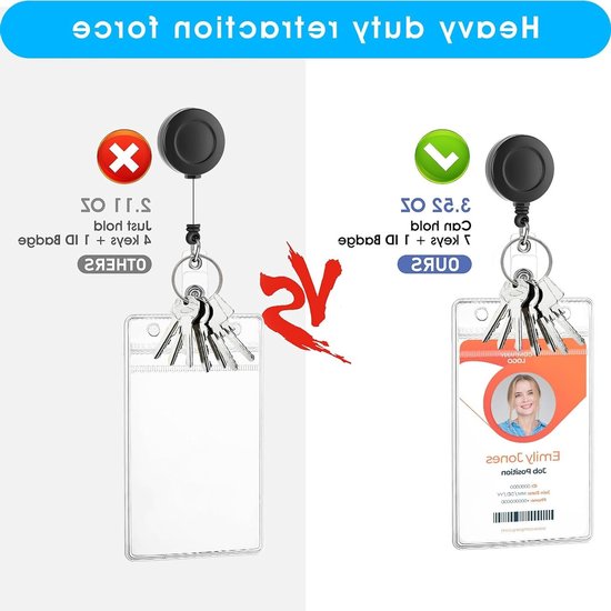 2 Stuks Transparante Badgehouder met Retractable Badge Reel, Verticale ID Kaart Houder, Zachte Plastic Kaartbeschermer voor Zorgverleners, Onderwijs en Evenementen — afbeelding 3