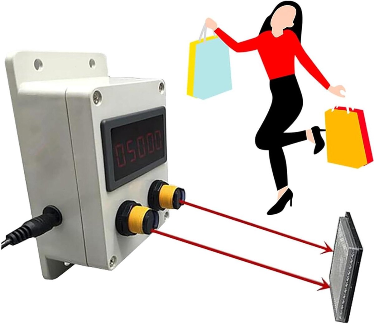 Bezoekersteller - Digitale teller - Klantverkeer Analyseren - Bidirectionele herkenning - 3 meter bereik - Grijs