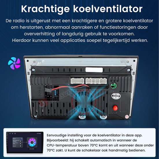 Achterkant van een autoradio met een krachtige koelventilator en diverse aansluitingen. CE-markering zichtbaar.