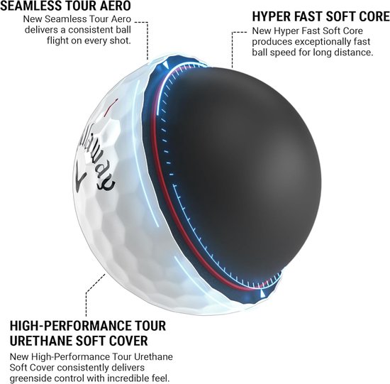 Golfballen - Tour Ballen - Sport Spelen - Vierdelige Constructie - 3 Stuks - Wit — afbeelding 2