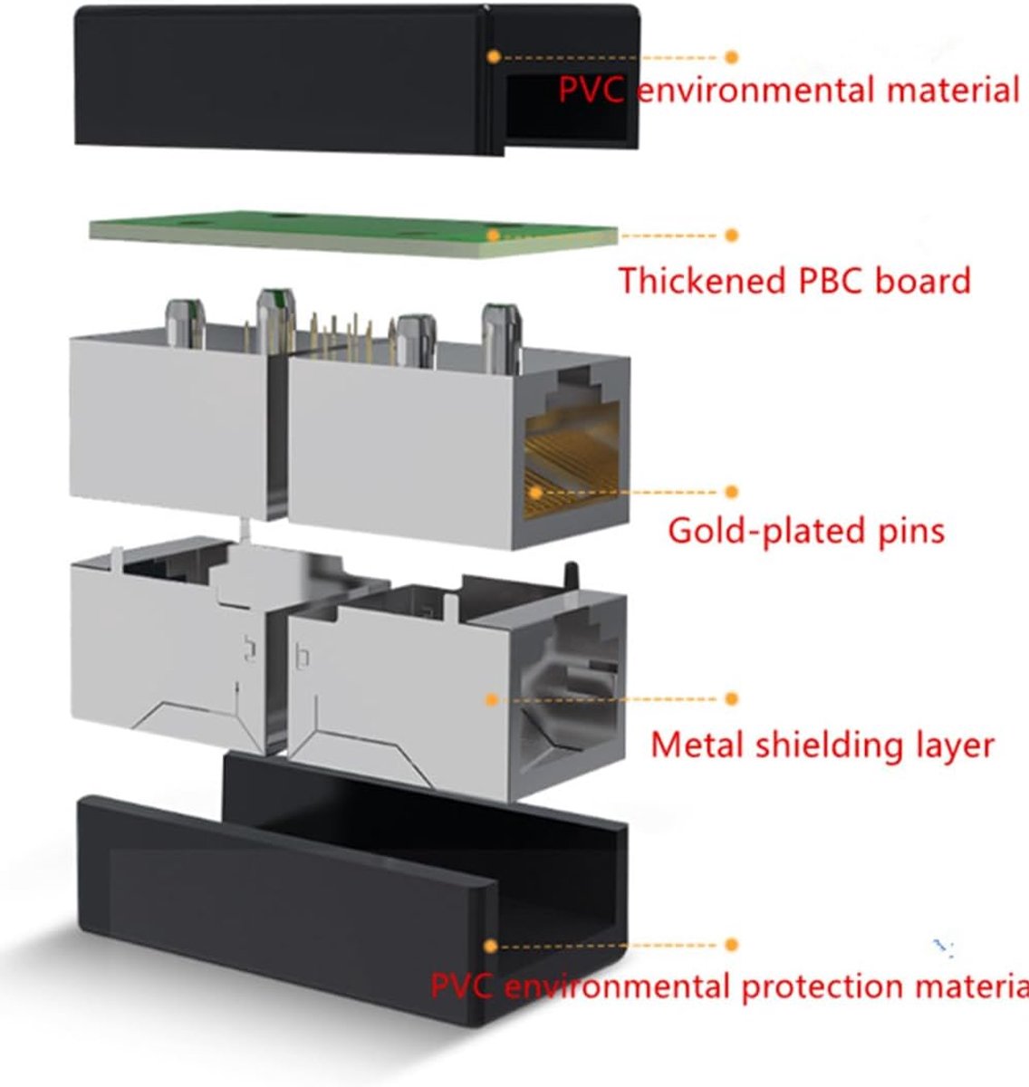 Netwerk Kabel Splitter - Connector Docking - Signaal Uitbreiden - Gigabit Transmissie - 100 Meter - Geel