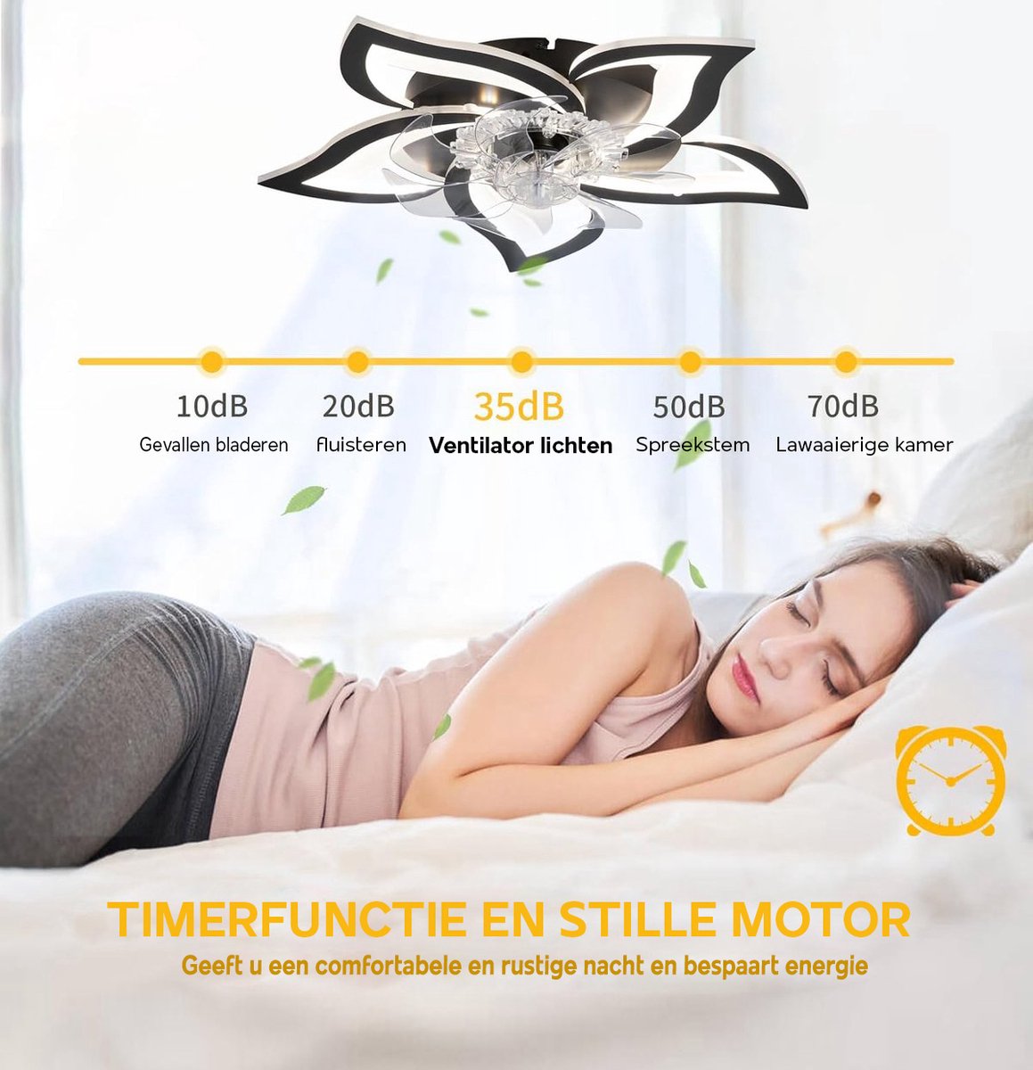 Equivera Plafonniere met Ventilator - Plafondventilator - Plafondventilator Afstandsbediening - Plafondventilator Slaapkamer - Plafond Ventilator met Verlichting - Plafondlamp - Plafonniere - Ideaal voor in uw slaapkamer! thumbnail 2