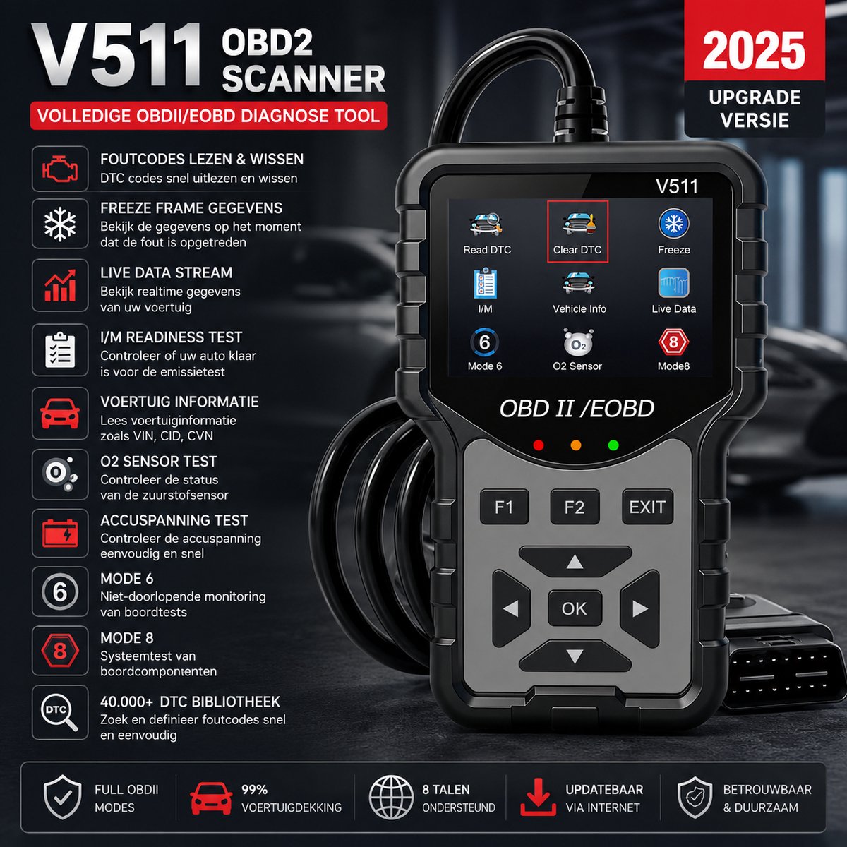 OBD2 Scanner – Auto Diagnoseapparaat – Foutcodes Lezen & Wissen – Check Engine Reset – Live Data – Smog Test (I/M Readiness) – Accuspanning Test – OBDII/EOBD