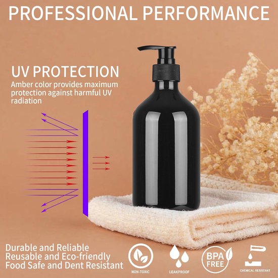 Dailygoods- Shampoo Flessen 500 ml - Hervulbaar - Pompflessen - Set van 4 - Duurzaam PET - Inclusief Trechter/Stickers van Dailygoods — afbeelding 3