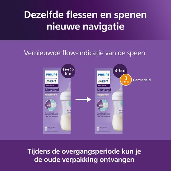 Philips Avent Natural Response babyfles 260 ml – Flow 3 - Olifant-1 fles - SCY673/81