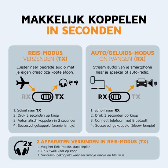 Bluetooth adapter voor vliegtuig - Zender & ontvanger met aptX