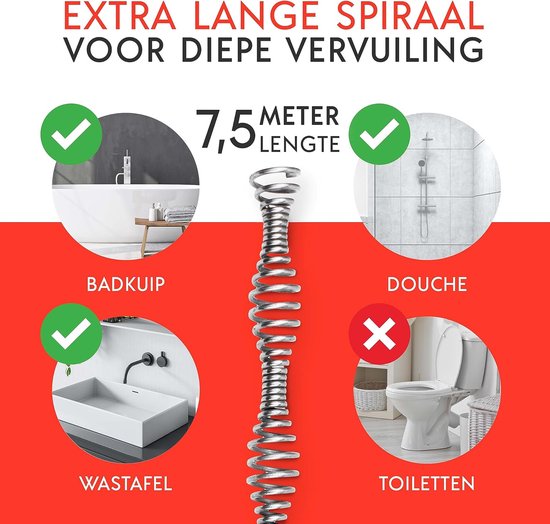 Illustratie toont een 7,5 meter lange spiraal, geschikt voor badkuip, douche en wastafel. Niet voor toiletten.