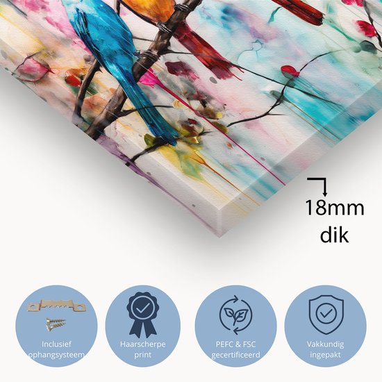 Close-up van een canvas met vijf kleurrijke vogels. Toont de 18mm dikte, ophangsysteem, haarscherpe print, PEFC & FSC gecertificeerd en vakkundig ingepakt.