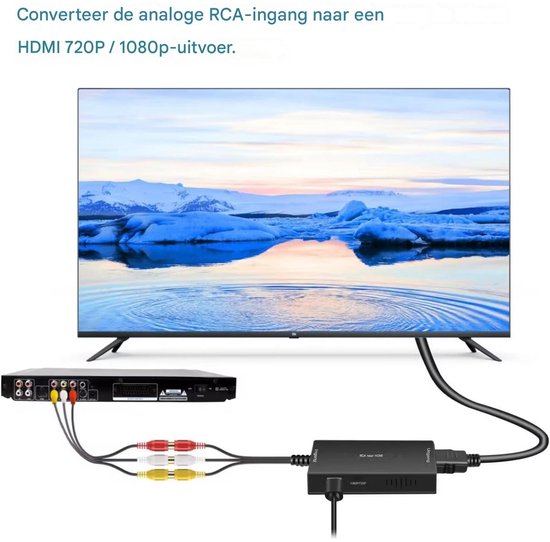 RCA to HDMI, AV to HDMI Converter, Support PAL/NTSC, 1080P Mini RCA Composite CVBS Adapter for Camera, Xbox 360, PS2, PS3, WII, N64, Gamecube, Snes, PSP (Black