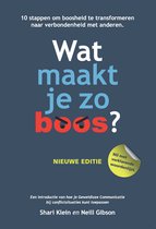 Mens & communicatie - Wat maakt je zo boos?