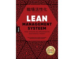 Lean Management Systeem