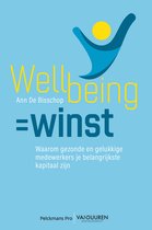 Wellbeing = winst