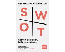De SWOT-analyse 2.0