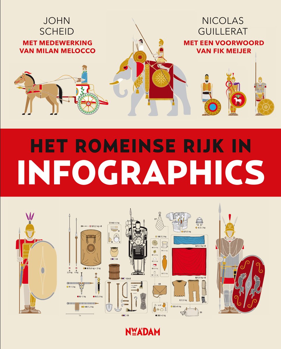 Omslag van Infographics 2 - Het Romeinse Rijk in infographics