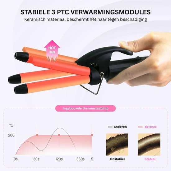 Wafeltang Wave Tang Krultang met - Wafeltang - €59,95