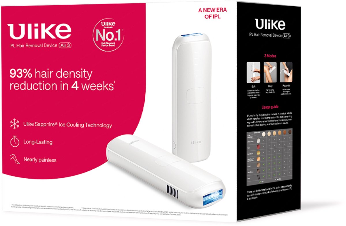 Ulike - Air 3 - Wit thumbnail 2